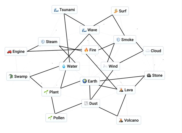Infinite Craft